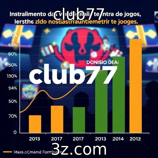 Crescimento das vendas digitais na indústria de jogos - club77